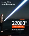 PHILIPS 24W Zoomable LED Flashlight Torch 1000 LM, 2000mAh Rechargeable Torch Light, Aluminum Alloy Handheld Flash Light for Home, Camping, Hiking, Emergency.