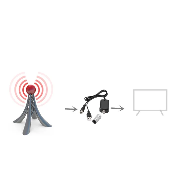 25%20dB%20HD%20TV%20antenna%20amplifier%20Internal%20signal%20amplifier%20USB%20High%20gain%20TV%20B%20o%20%20os%20%20t%20HD%20Portable%20Indoor%20/%20Outdoor%20di%20tal%20to%20get%20more%20channels%20and%20improve%20th%20-%20Image%207