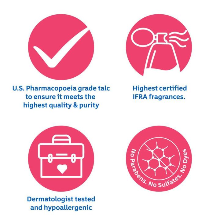 Johnsons%20Baby%20Powder%20Blossom%20Natural%20Plant%20Based%2050%20gm%20-%20Image%202
