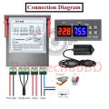 STC-3028 Digital Temperature and Humidity Controller – AC 220V Dual Output Thermostat & Hygrostat with Sensor for Incubator, Greenhouse & Smart Home. 