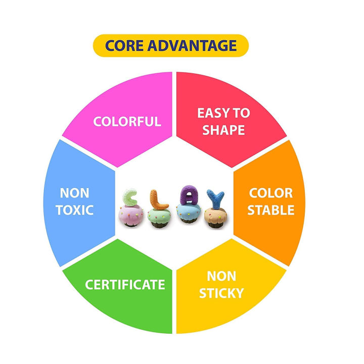 Baraky%2012%20Pcs%20Colors%20Air%20Dry%20Clay%20for%20Kids%20Non-Toxic%20Soft%20&%20Ultra%20Light%20Modeling%20Clay%20with%20Project%20Book,%20Accessories%20and%20Sculpting%20Tools,%20Perfect%20Creative%20Gift%20for%20Boys%20&%20Girls%20-%20Image%205