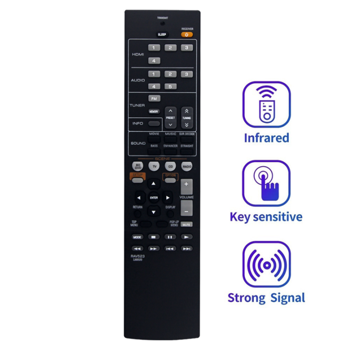 1%20Piece%20RAV523%20ZJ66520%20Replace%20Remote%20Control%20Parts%20Accessories%20for%20Cinema%20Amplifier%20Receiver%20RX-V571%20-3065%20RX-V377BL%20-1810%20-%20Image%204