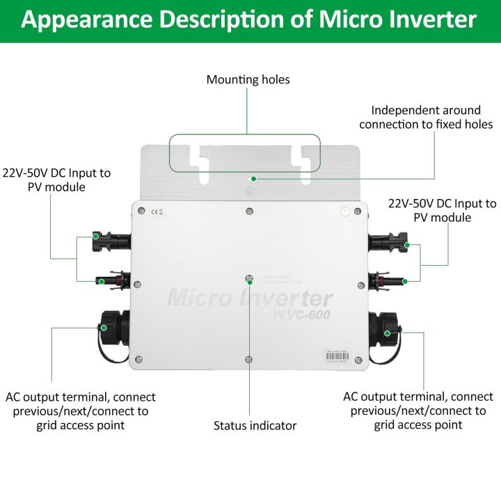WVC-600%20Micro%20Inverter,%20600W%20Solar%20Grid%20Tie%20Micro%20Inverter%20Waterproof%20IP65%20MPPT%20DC22-50V%20PV%20Input%20AC220V%20Output%20for%20Solar%20Panel,%20EU%20Plug-silver%20-%20Image%202