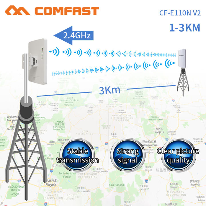 1-5KM%20Long%20Range%20Outdoor%20WIFI%20Router%20300Mbps%202.4Ghz%20Wireless%20AP%20Bridge%20Access%20Point%20WI-FI%20Amplifer%20Antenna%20Nanostation%20-%20Image%202