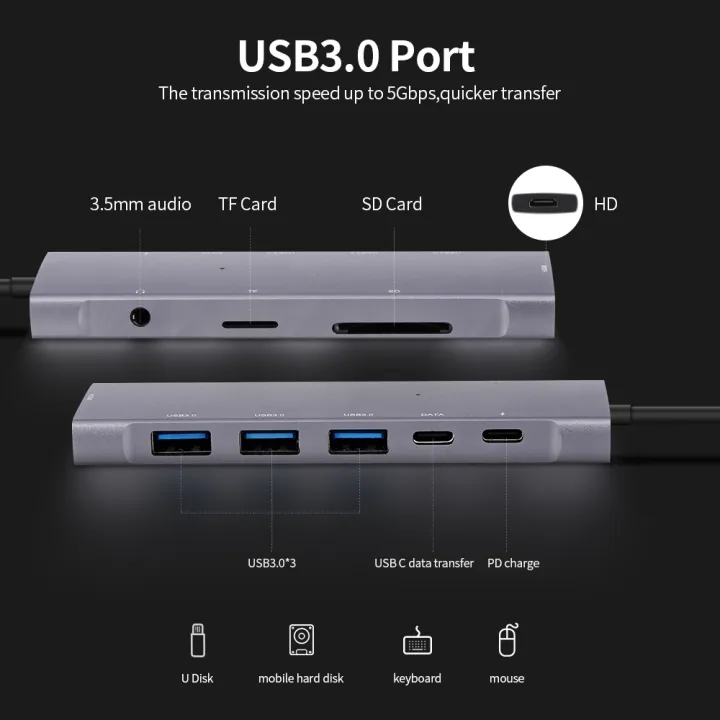 9-in-1%20Multifunctional%20Type-C%20to%204K%20HD%20Hub%20PD%20Charge/Data%20Transfer/USB3.0/SD%20TF%20Card/HD/3.5mm%20Audio%20-%20Image%203