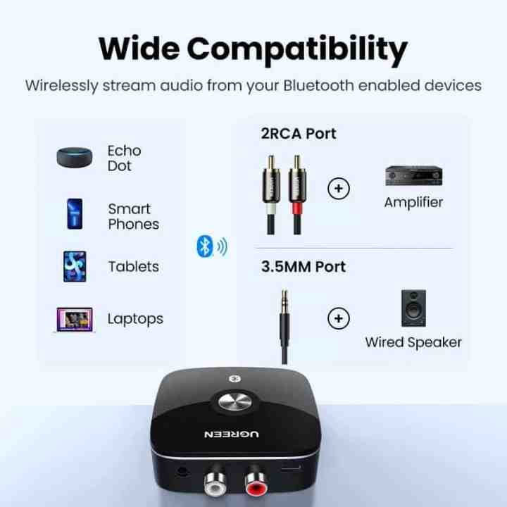 UGREEN%20CM106%20Bluetooth%20RCA%20Receiver%205.1%20AptX%20HD%203.5mm%20Jack%20Aux%20Wireless%20Adapter%20-%20Image%204