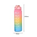 Motivational Sport Water Bottle Leakproof Bottles Drinking Outdoor Travel Portable Water Bottle Gym Fitness Jugs.