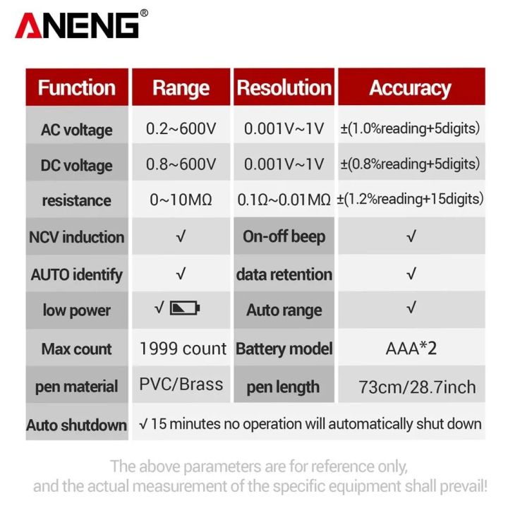 ANENG%20M113%20AC/DC%20Digital%20Multimeter%20True%20RMS%20Mini%20Current%20Voltage%20Tester%201999%20Counts%20Auto-Ranging%20Voltage%20Meter%20-%20Image%202