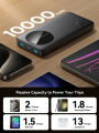 JOYROOM PBF12 2.4A LED Power Bank 10000mAh.