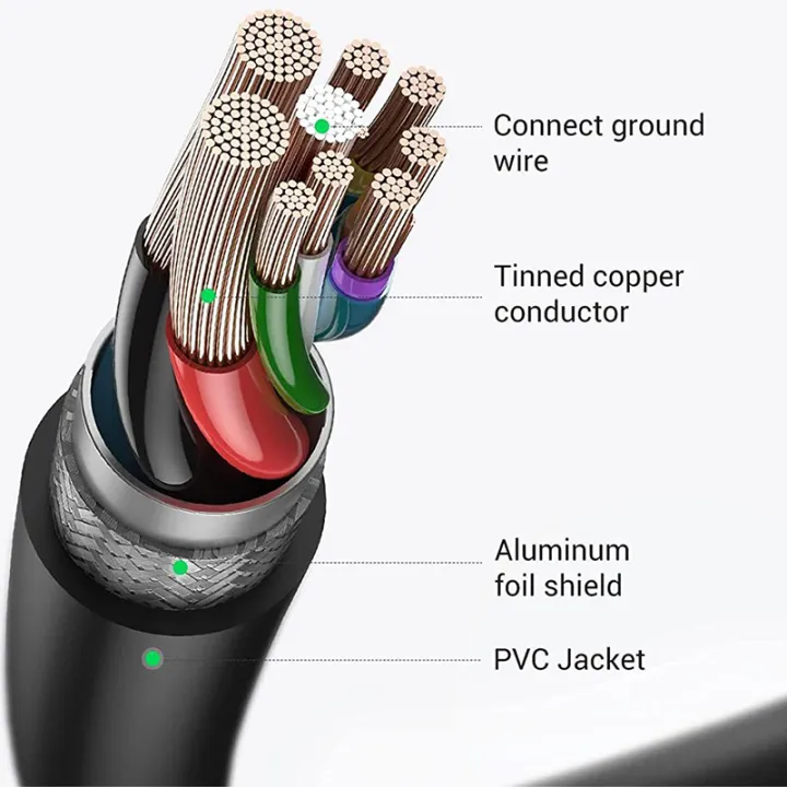 High%20Quality%20USB%20C%20To%20USB%20Adapter%20Type%20C%20OTG%20Extension%20Cable%20USB%20C%20Male%20To%20USB%202.0%20A%20Female%20Cable%20Adapter%20For%20Phone%20Card%20Reader%20Demoo%20-%20Image%204