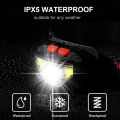Rechargeable High Power Motion Sensor Multiple Modes Water Resistant Headlamp For Riding, Camping, Maintaining & Night Fishing. 
