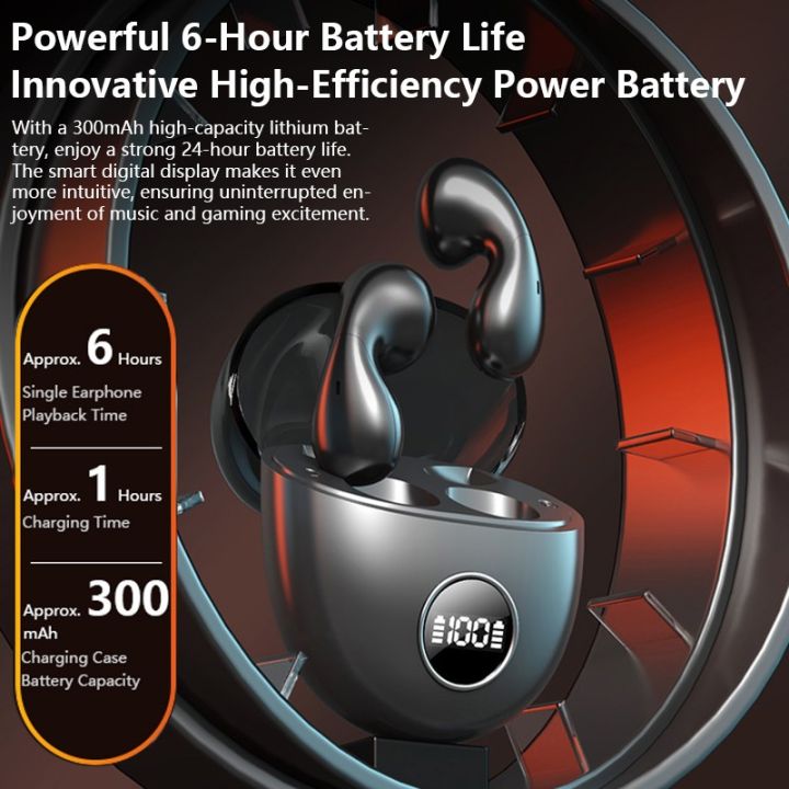 Tinzzi%20TWS%20Wireless%20Bluetooth%20Earbuds%20Open%20Ear%20Headphones%20Ear%20Clip%20Sport%20Handfree%20Call%20Headset%20HiFi%20Sound%20Music%20Earphones%20with%20Microphone%20-%20Image%208