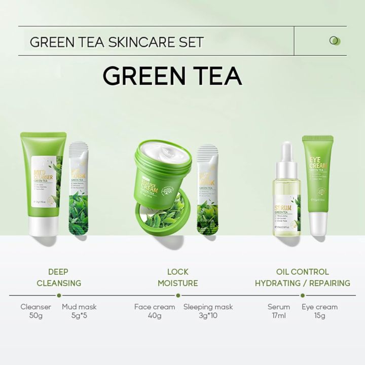 Fenyi%20Skincare%20Green%20Tea%20Set%20-%206%20Pcs%20-%20Image%204