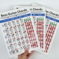 Electric B Guitar Chord Chart 4 String Guitar Chord Fingering Diagram Exercise Diagram Small.