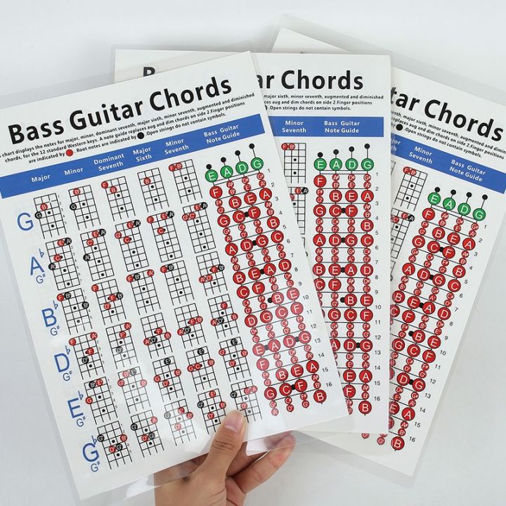 Electric%20B%20Guitar%20Chord%20Chart%204%20String%20Guitar%20Chord%20Fingering%20Diagram%20Exercise%20Diagram%20Small%20-%20Image%206
