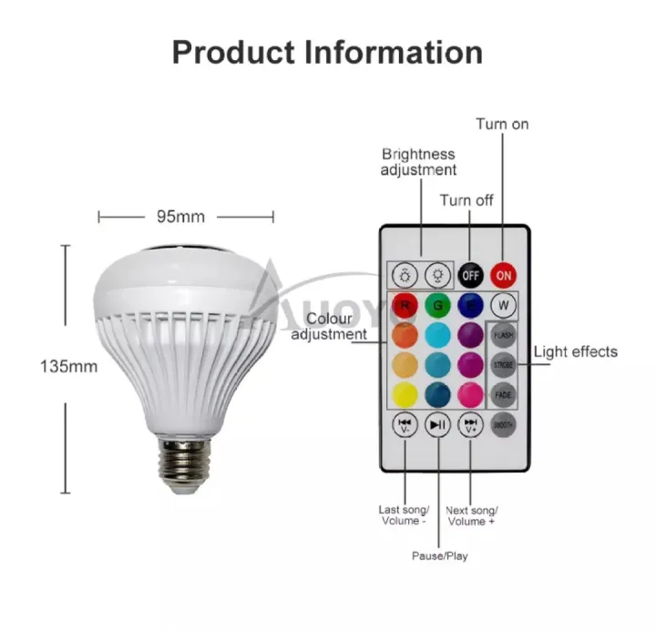 Bluetooth%20Speaker%20Bulb%20-%20Remote%20Control%20Colour%20Changing%20Bulb%20With%20Bluetooth%20Speaker%20-%20LED%20Music%20Bulb%20-%20Image%206