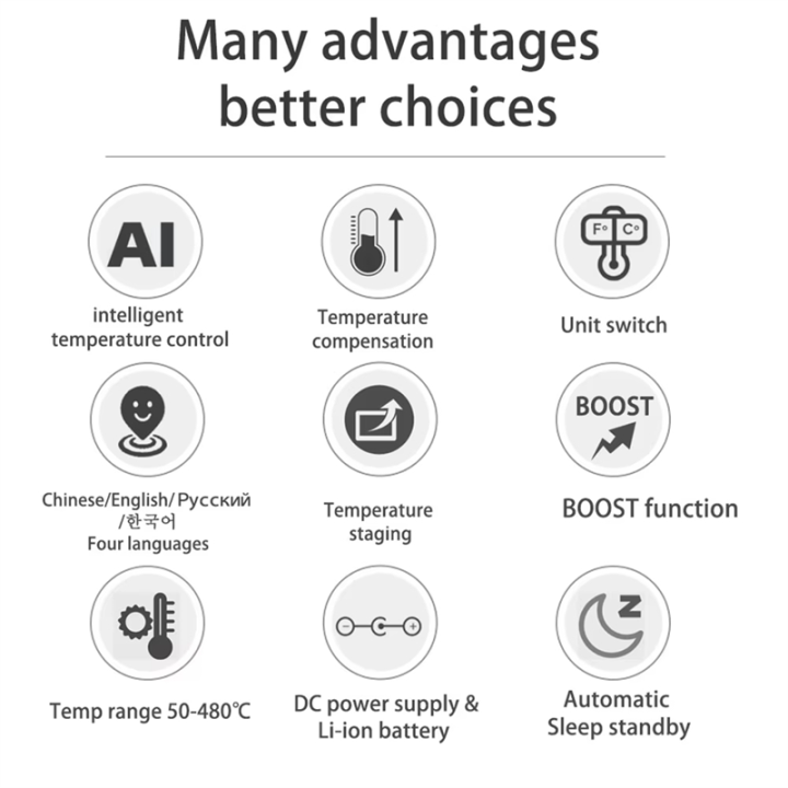 T12-%20Cordless%20Soldering%20Station%20Solder%20Iron%20for%20-%20Image%207