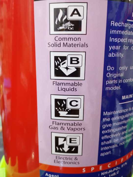 Fire%20Extinguisher%201KG%20-%20ABC%20Dry%20Powder%20-%20Image%203