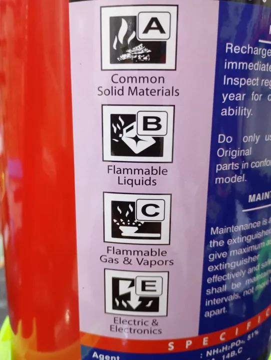 Fire%20Extinguisher%201KG%20-%20ABC%20Dry%20Powder%20-%20Image%203