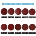 100PCS 5 Inch Accessories Sanding Discs Sandpaper with Hook and Loop, Angle Grinder Attachments with [2PCS] 5/8-11 Threads. 