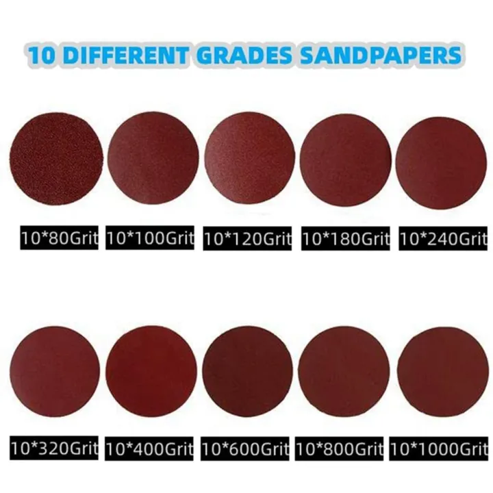 100PCS 5 Inch Accessories Sanding Discs Sandpaper with Hook and Loop, Angle Grinder Attachments with [2PCS] 5/8-11 Threads