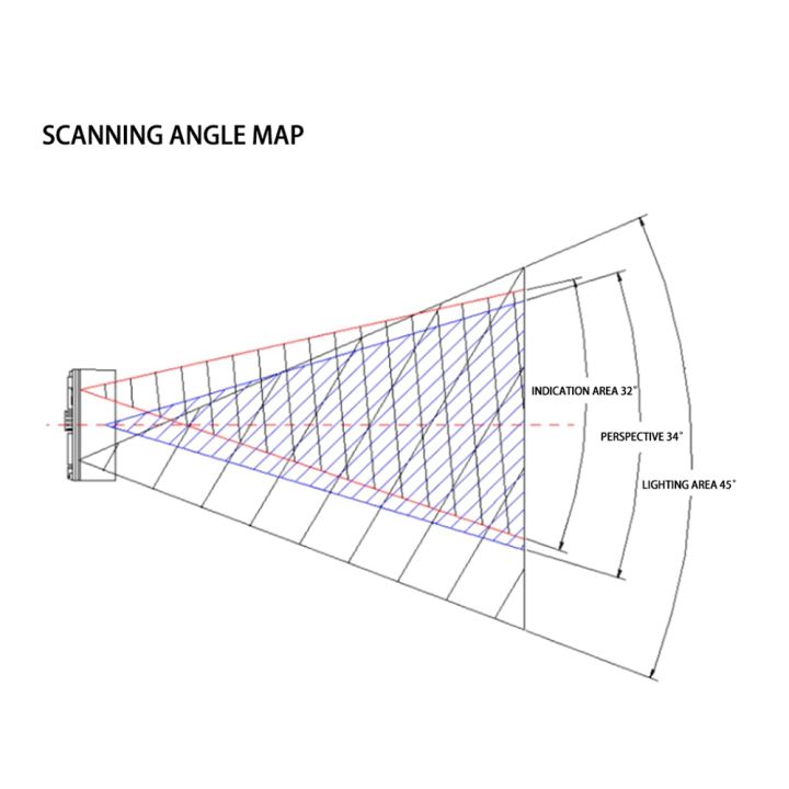 GM67%201D%202D%20USB%20UART%20Bar%20Code%20Qr%20Code%20Scanner%20Module%20Reader%20for%20Android%20-%20Image%208