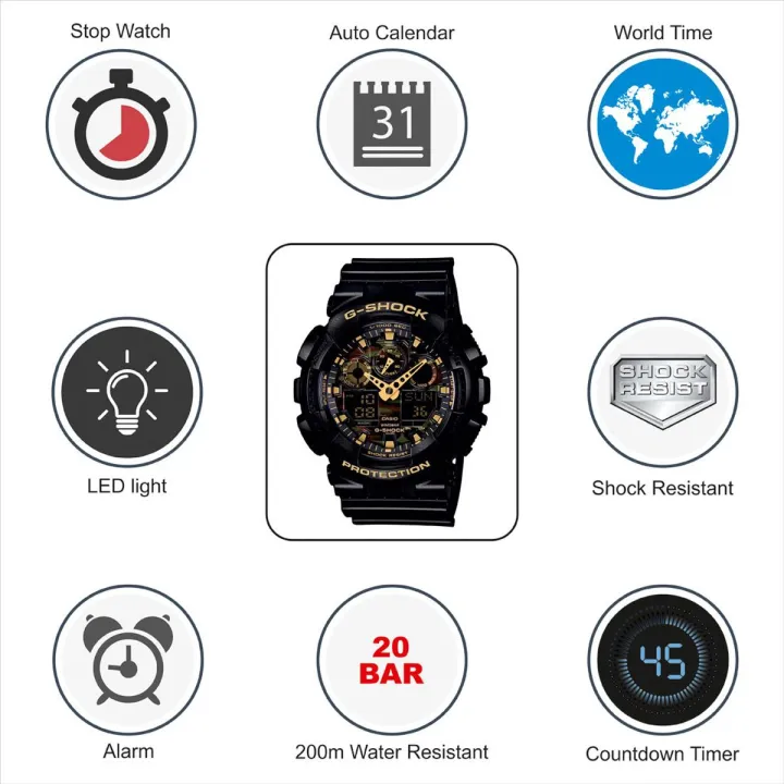 Casio%20G-Shock%20GA-100CF-1A9DR%20Analog-Digital%20Watch%20for%20Men%20-Black%20-%20Image%204