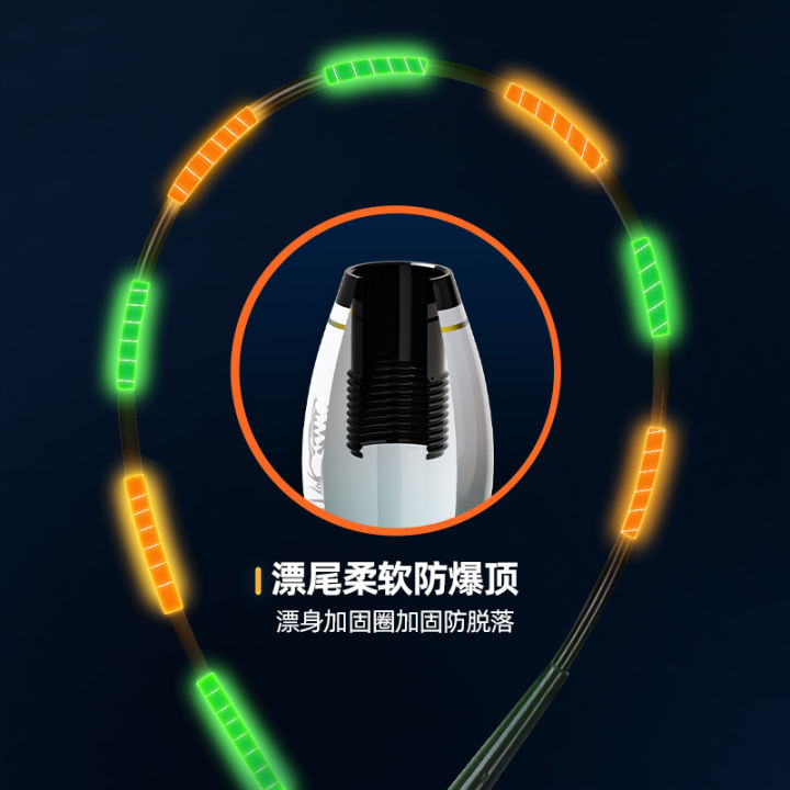 Handing%20Water%20Eye%20Electric%20Float%20Day%20and%20Night%20Dual-Use%20Luminous%20Float%20Bite%20Hook%20Color%20Changing%20Fish%20Float%20High%20Sensitivity%20Bold%20Highlighted%20Float%20-%20Image%204