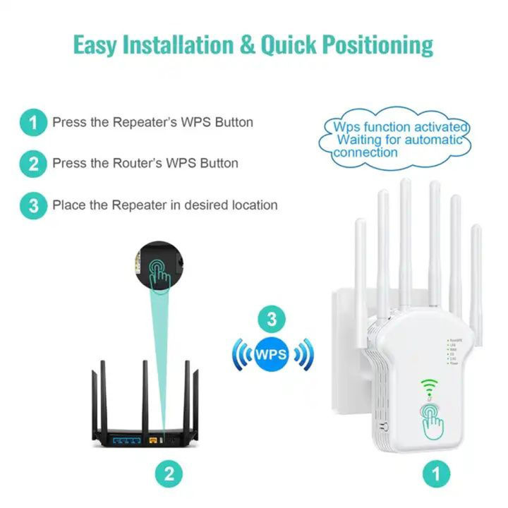 300Mbps%20Wireless%20and%20LAN%20Wi-Fi%20Extender%20Booster%20WiFi%20Signal%20Amplifier%20Long%20Range%20For%20Home%20Network%20Extension%20-%20Image%205