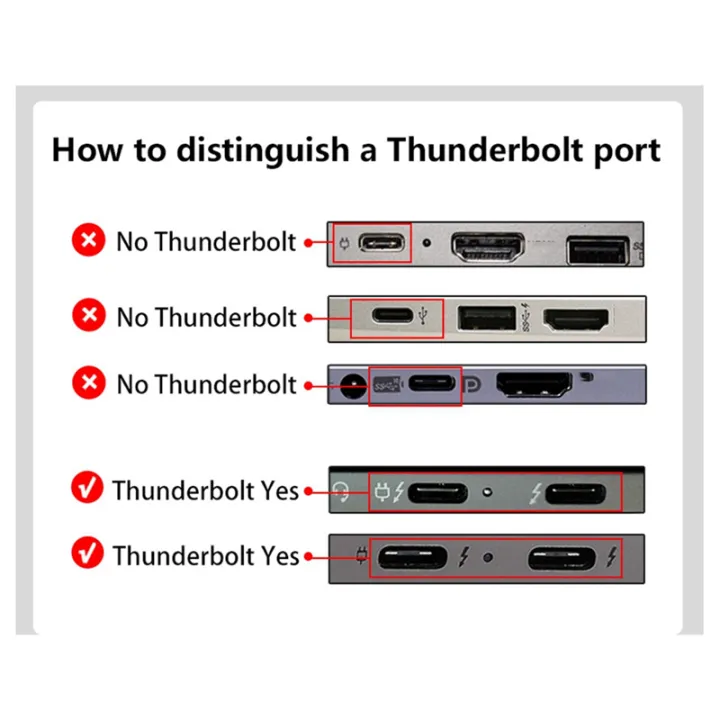 For%20-Compatible%203/4%20GPU%20Dock%20Laptop%20to%20External%20Graphic%20Video%20Card%20Fit%20USB4%20for%20Notebook%20with%2040Gbps%20Easy%20Install%20(A)%20-%20Image%204
