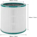 4Pack Replacement TP02 Air Purifier Filters for Dyson Pure Cool Link Models TP01, TP02, TP03, BP01, AM11 Tower Purifier. 