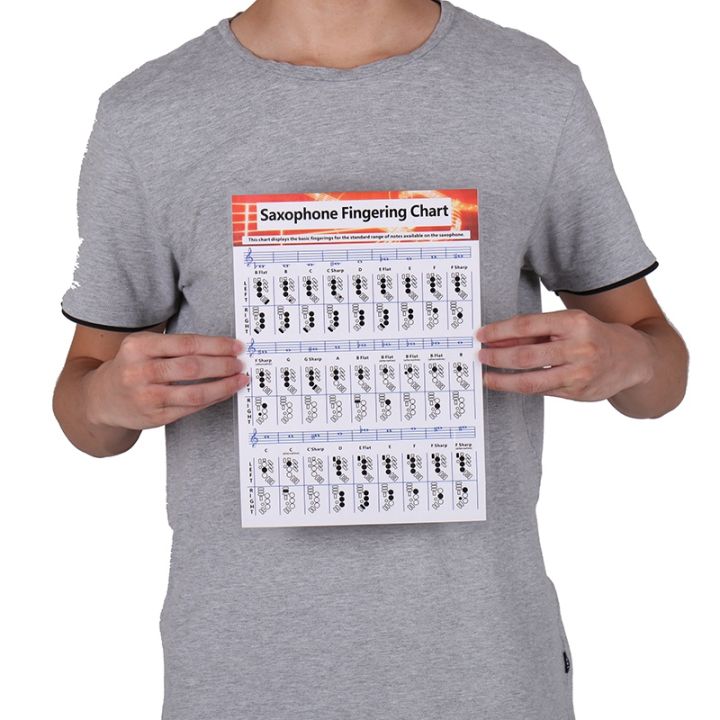 Saxophone%20Practice%20Chart%20Coated%20Paper%20Saxophone%20Fingering%20Chart%20S%20-%20Image%207