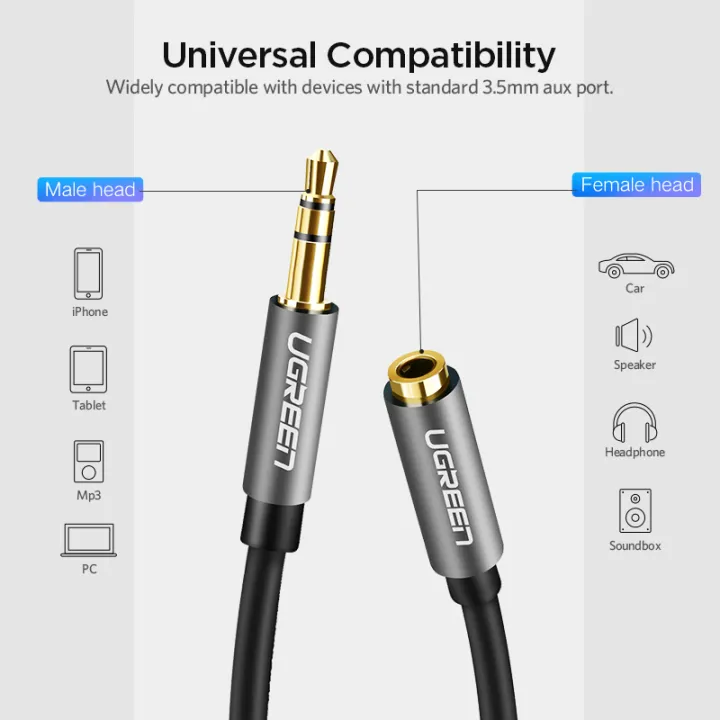 Ugreen%203.5mm%20Extension%20Audio%20Cable%20Male%20to%20Female%20Aux%20Cable%20Headphone%20Cable%203.5%20mm%20extension%20cable%20for%20iPhone%206s%20MP3%20MP4%20Player%20iPad%20Cell%20Phones%20-%20Image%204