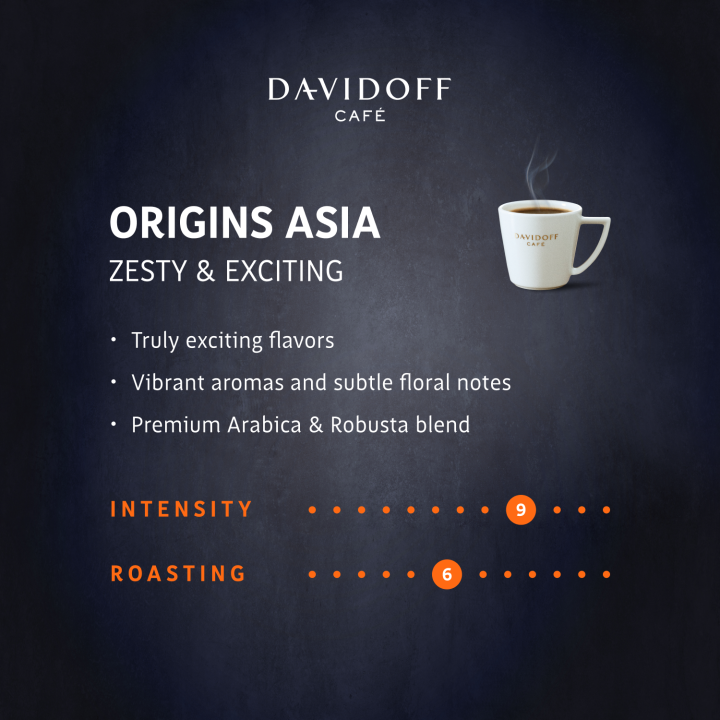 DAVIDOFF%20COFFEE%20ORIGINS%20ASIA%20100G%20-%20Image%204