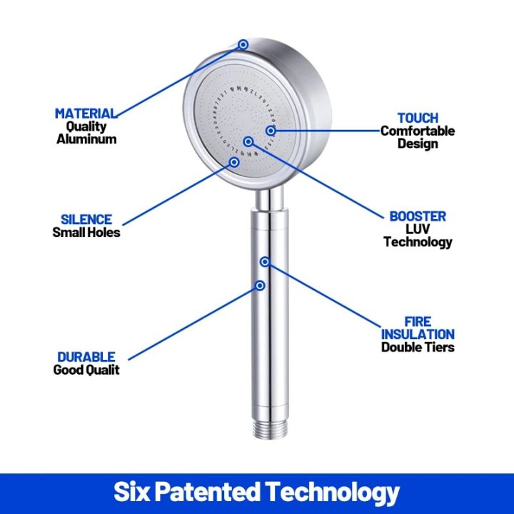 High-end%20Large%20Aluminum%20Exquisite%20Shower%20Head%20High%20Pressure%20Water%20Saving%20With%20Hose%20Base%20Rainfall%20Bathroom%20Accessories%20Sets%20-%20Image%205
