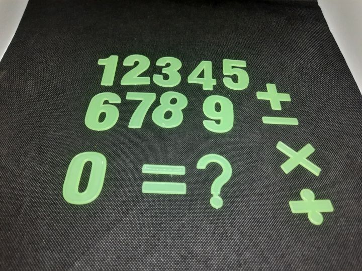 Room Wall Decoration Radium Sticker Numerical digit For Kids / Girls ...