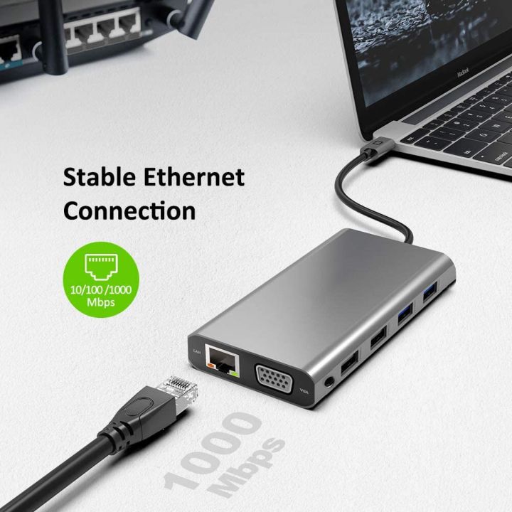 Triple%20Display%20USB%20C%20Hub%20Dual%20Monitor%20Adapter%20Laptop%20Hub%20USB%20C%20to%202%20HDMI%204K+VGA+Ethernet+100W%20PD+4USB+Audio%20for%20MacBook%20Pro%20OTG%20-%20Image%204