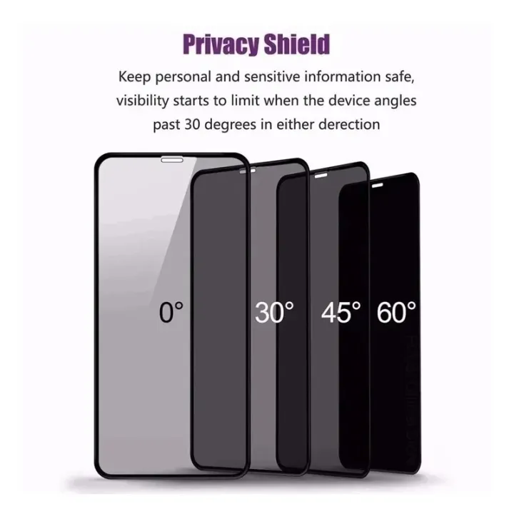 2Pcs%20Privacy%20Screen%20Protector%20for%20Samsung%20Galaxy%20A54%20A34%20A14%20A73%20A53%20A33%20A23%20A13%20A12%20A02%20A03%20A04%20S%20A72%20A52%20A32%20Anti%20Spy%20Glass%20-%20Image%206