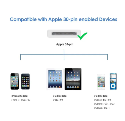 USB%20Data%20Cable%20for%20iPhone%204/4S%20-%20Random%20Colour%20-%20Image%204