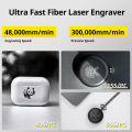 Laserpecker Laser Engraver Machine for Metal Plastic Portable Handheld Laser Engraving With 10KW Bluetooth 5.0 4k LP3. 