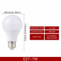 2pcs Lampara Led Bulb Lamp E27 No Ficker with Driver 3w 5w 7w 9w 12w 15w 18w LED Light Bulb AC220V Spotlight Chandelier Lighting.