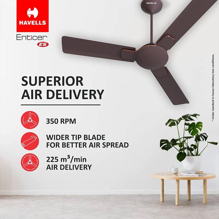 Havells%20Enticer%201400mm%20/%2056"%20Ceiling%20Fan%20(Decorative,%20Dust%20Resistant,%20High%20Power%20in%20Low%20Voltage%20(HPLV),%20High%20Speed)%20-%20Image%202