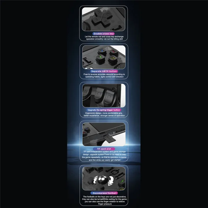 R36MAX%20Retro%20Handheld%20Game%20Console%2064GB%204.0Inch%20IPS%20Screen%20Portable%20Pocket%20Video%20Player%20Supports%2030+%20Emulators%20-%20Image%203
