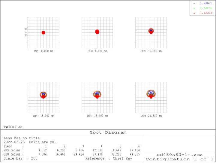 SVBONY%20SV550%20APO%20Triplet%20Refractor%20with%2080mm%20Aperture%20and%20Fast%20f/6%20Focal%20Ratio%20Great%20Travel%20Telescope%20for%20Deep-sky%20Observation%20-%20Image%206