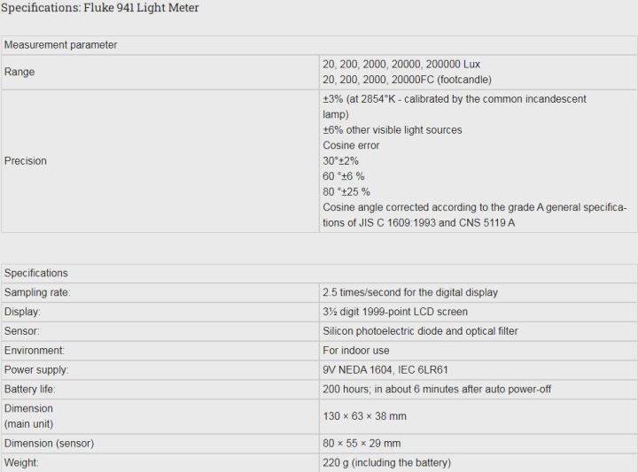 FLUKE%20941%20Digital%20Light%20Meter%20Model:%20941%20-%20Kings%20Trading%20-%20Image%205