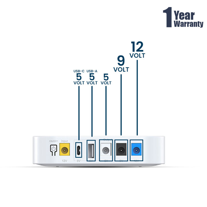 MARSRIVA%20KP4%2010000mAh%20Smart%20Mini%20Router%20DC%20UPS%2018Watt%20with%203%20DC%20Output,%201%20USB%20&%201%20Type%20C%20Output%20-%20Image%202