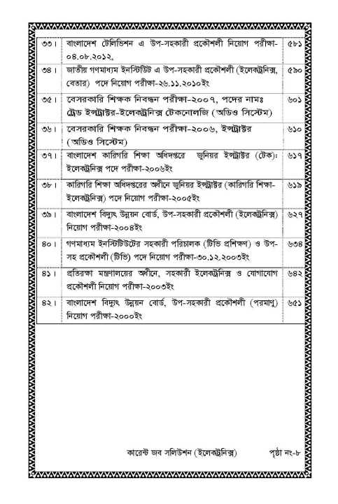 Current%20Job%20Solution%20(Electronics)%20-%20Image%207