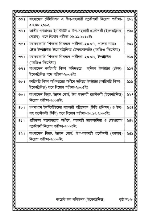 Current%20Job%20Solution%20(Electronics)%20-%20Image%207