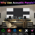 18 Pack Self-Adhesive Acoustic Panels, 12x12x0.4Inch Sound Proof Foam Wall Panels,for Home Studio Office,Black Easy Install Easy to Use. 