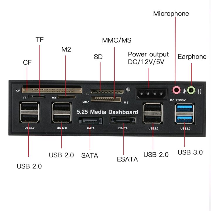 Multi-Function%20USB%203.0%20Hub%20eSATA%20SATA%20Port%20Internal%20Card%20Reader%20PC%20Dashboard%20Media%20Front%20Panel%20Audio%20for%20SD%20MS%20CF%20TF%20M2%20MMC%20Memo%20-%20Image%204
